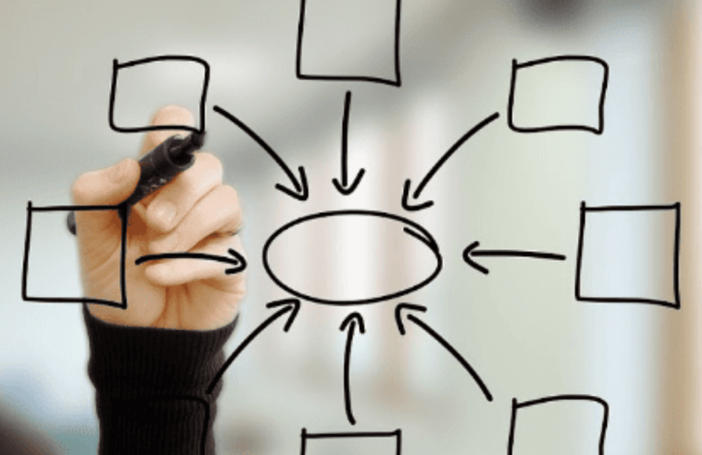 4 Engineering Branches That Relate to Geotechnical Engineering